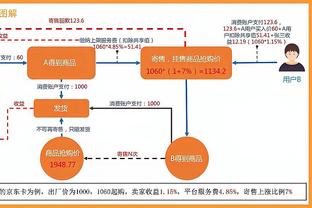 雷竞技电竞平台截图0